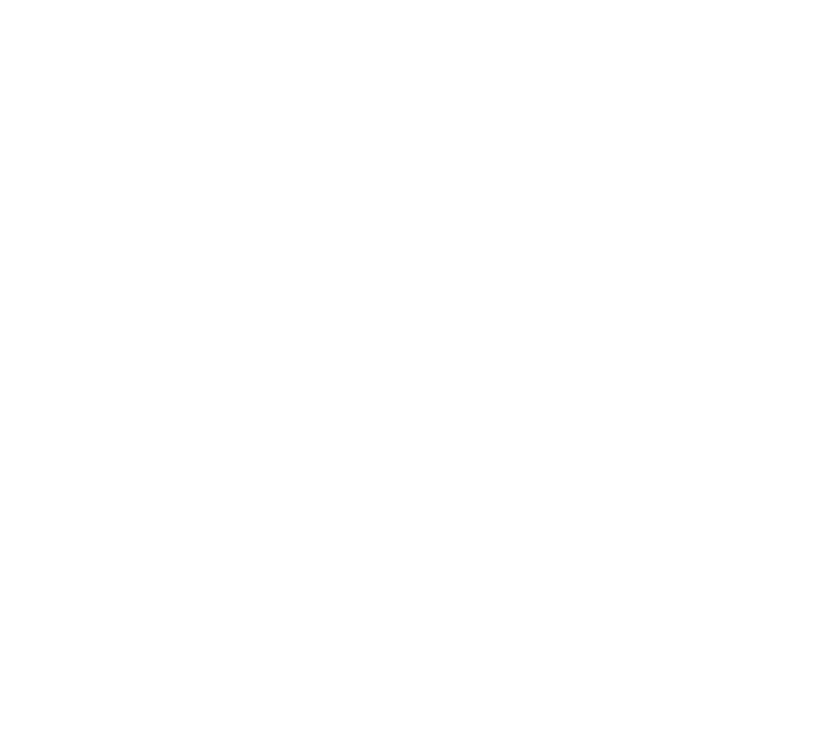 Hartman Capital